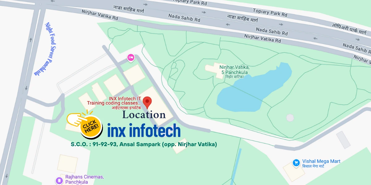 Location-inx-infotech